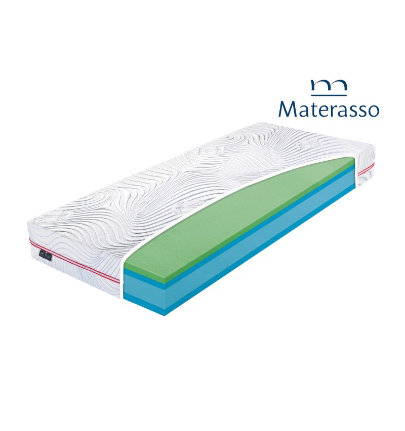 MATERASSO BEAST LAVENDER - materac piankowy
