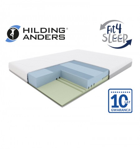 FIT.4.SLEEP H2/H3 PIANKA 80X200 - OUTLET