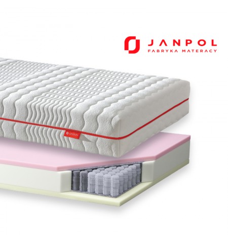 JANPOL NIOBE – materac multipocket, sprężynowy - OUTLET 80x200