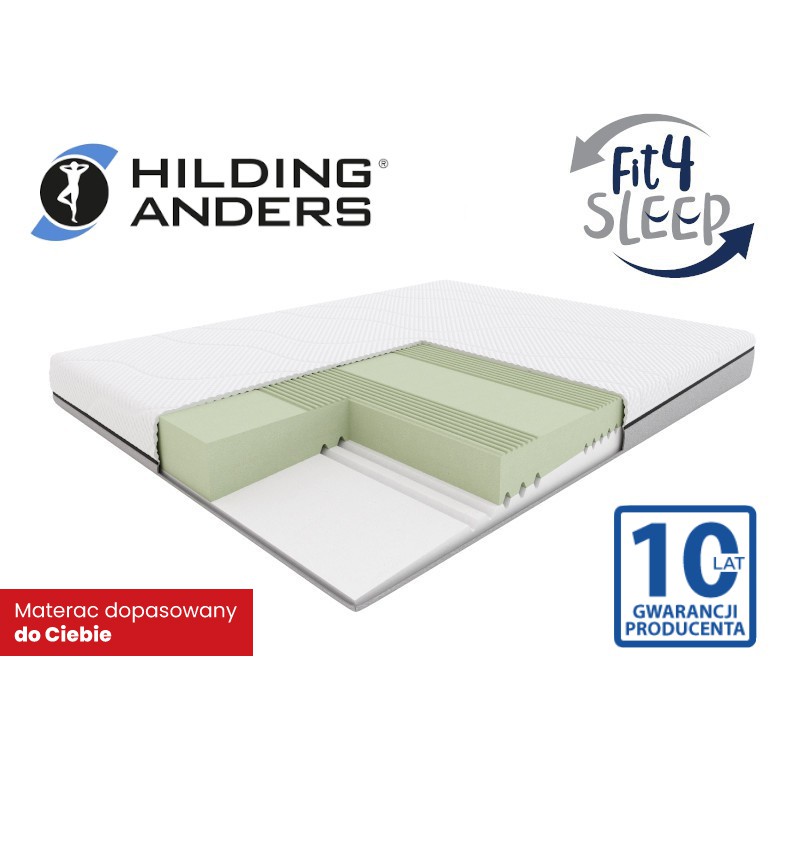 Fit.4.Sleep H3/H4 – materac piankowy