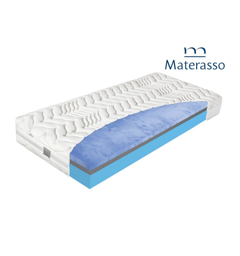 MATERASSO OXYGEN MOTION 90x200 - OUTLET