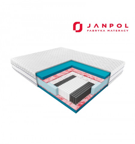 JANPOL HYBRIS– materac multipocket, sprężynowy
