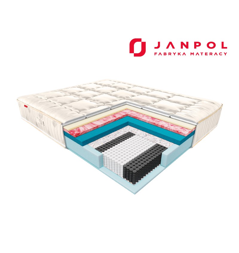 JANPOL DOLCE – materac termoelastyczny, kieszeniowy