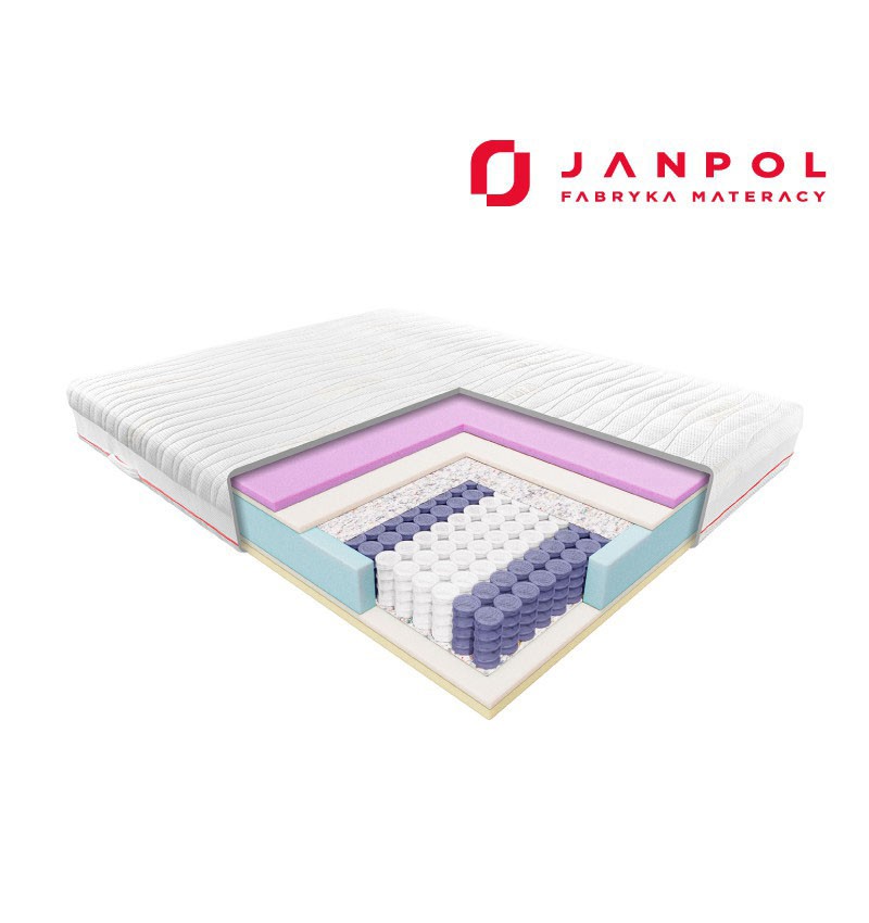 JANPOL ENYO 90X190 TENCEL - OUTLET
