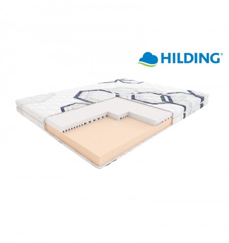 HILDING FUNKY 100x200 - OUTLET