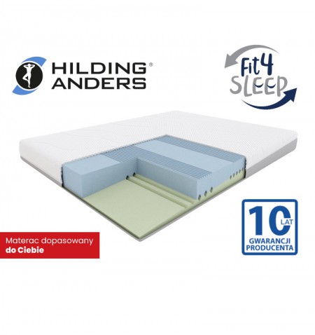 FIT.4.SLEEP H2/H3 PIANKA 120X200 - OUTLET