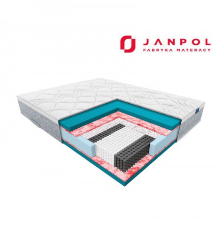 JANPOL HYBRIS – materac multipocket, sprężynowy