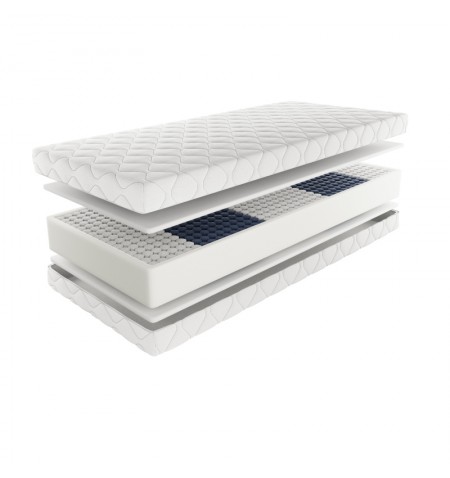 Fit.4.Sleep Bonfit - materac sprężynowy
