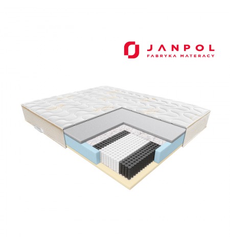 JANPOL NIOBE – materac multipocket, sprężynowy