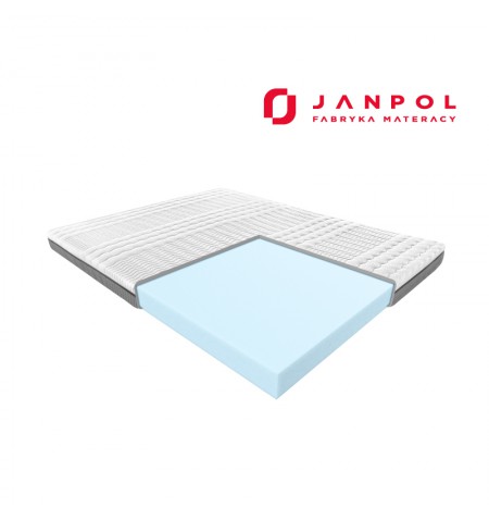 JANPOL HERMES BLUE – materac piankowy