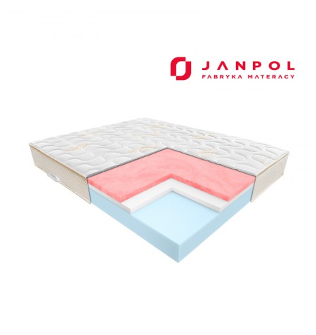 JANPOL ESSENCE - materac termoelastyczny, piankowy
