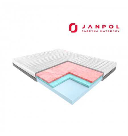 JANPOL SENSO - materac młodzieżowy, piankowy