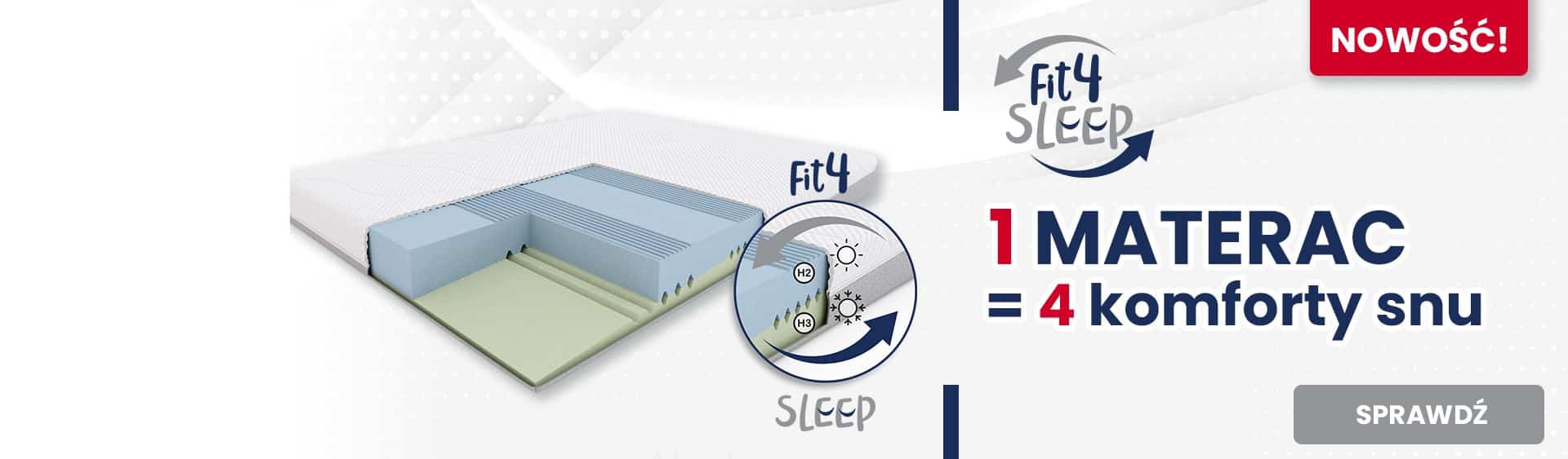 Fit.4.Sleep - materace z regulacją twardości